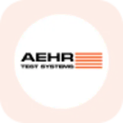 Aehr Test Systems rStock (RAEHR)