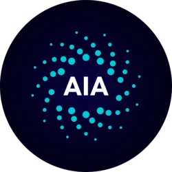 AIA