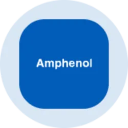Amphenol (Ondo Tokenized) (APHON)