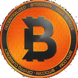 BITCI