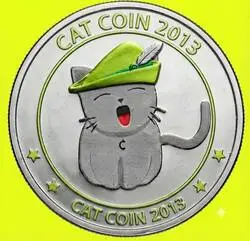 CatCoin (CATCOIN) Price Prediction