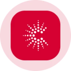 Celestica (Ondo Tokenized) (CLSON)