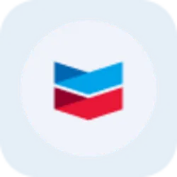 Chevron rStock (RCVX)