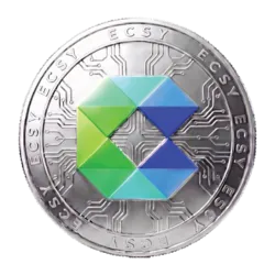 ECSY (ECSY) Price Prediction