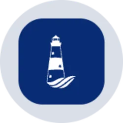 International Seaways (Ondo Tokenized)