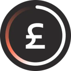 Keeta GBP (KGBP) Price Prediction