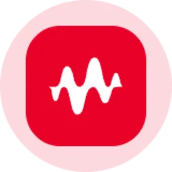 Keysight Technologies (Ondo Tokenized) (KEYSON)