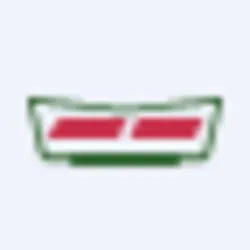 Krispy Kreme, Inc. Common Stock (Backpack Securities) (DNUT)
