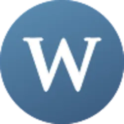 Midas Wellington Income Opportunities (MWIN)