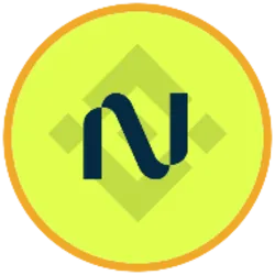Nebius (bStocks Tokenized Stock) (NBISB) Price Prediction