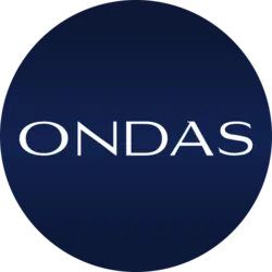 Ondas Inc aStock (AONDS)