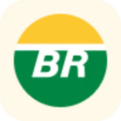 Petroleo Brasileiro SA Petrobras rStock (RPBR) Price Prediction