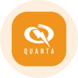 Quanta Services (Ondo Tokenized) (PWRON)