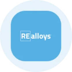 aloyon