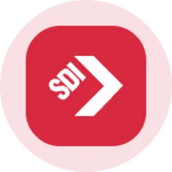 Steel Dynamics (Ondo Tokenized) (STLDON)