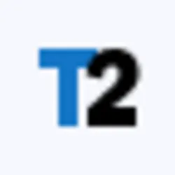 Take-Two Interactive Software (Backpack Securities) (TTWO) Price Prediction
