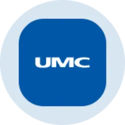 United Microelectronics (Ondo Tokenized) (UMCON)