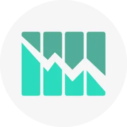 Waton Financial Limited aStock (AWTF)