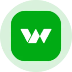 WESCO International (Ondo Tokenized) (WCCON)