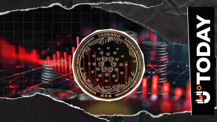 cardano-ada-bear-trap-death-cross-validates-ada-bloodbath