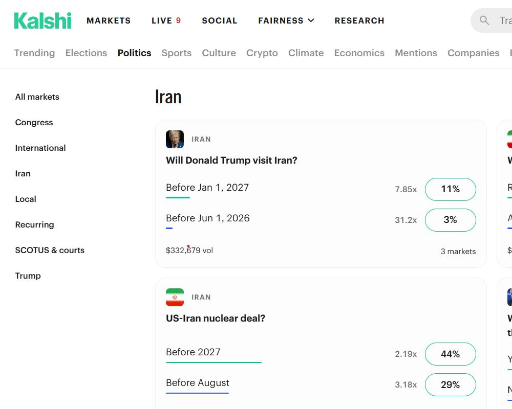 ایران، دونالد ترامپ، آرک، معاملات، نهادها، Polymarket، Kalshi، بازارهای پیش‌بینی