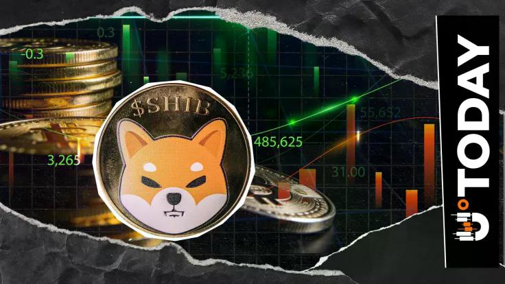 shiba-inu-trader-activity-returns-amid-440-million-market-shorts-wipeout