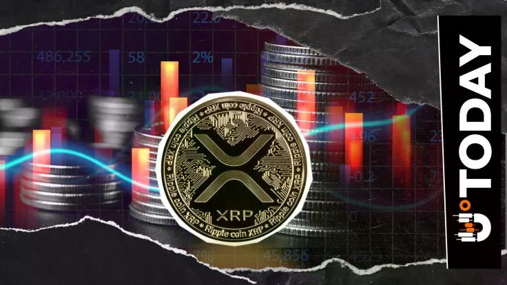 xrp-reserve-drops-to-275-billion-as-demand-intensifies