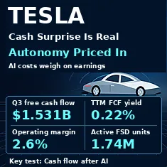 Tesla, Inc. (TSLA) Equity Research Report - The Cash Surprise Is Real but a 0.22 Percent Yield Still Prices Autonomy Success