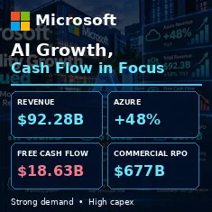 Microsoft Corporation (MSFT) Equity Research Report - Azure Growth Is Strong but Cash Returns Limit the Valuation Upside
