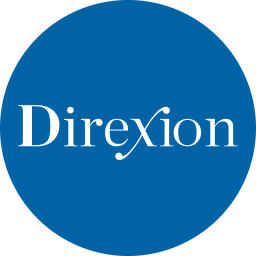 soxs (SOXS) Price Prediction